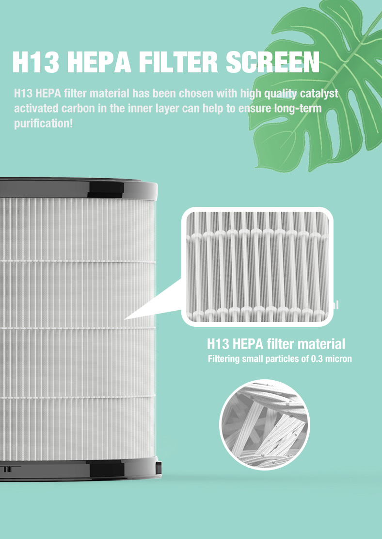 Olansi A4 Pro Masa&uuml;st&uuml; Hava Temizleyici (10)