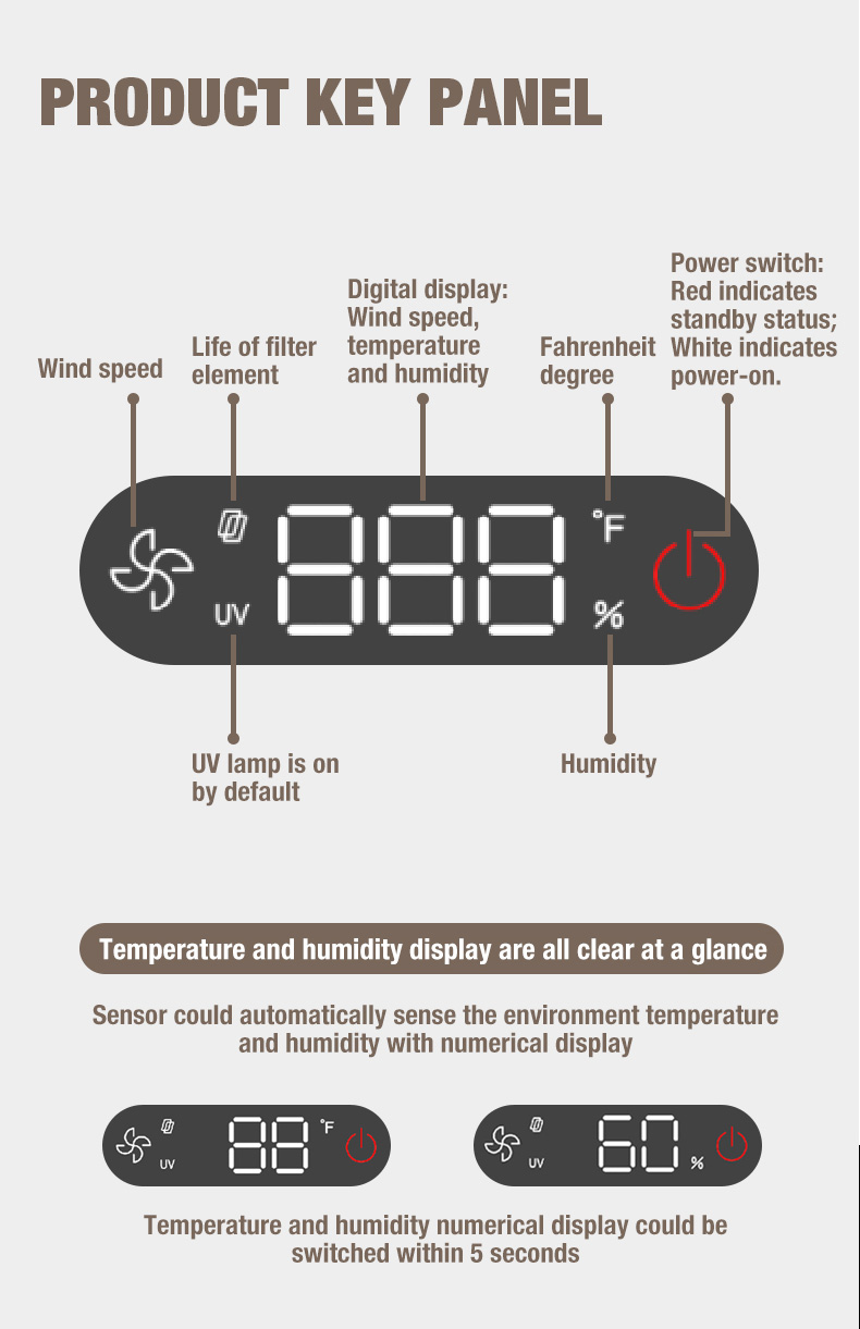 Olansi A1 hava temizleyici tedarik&ccedil;isi (8)