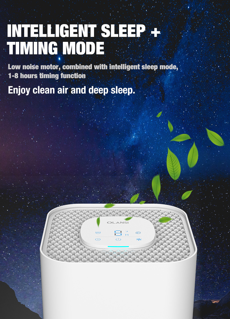 Olansi A4 Pro Masa&uuml;st&uuml; Hava Temizleyici (6)