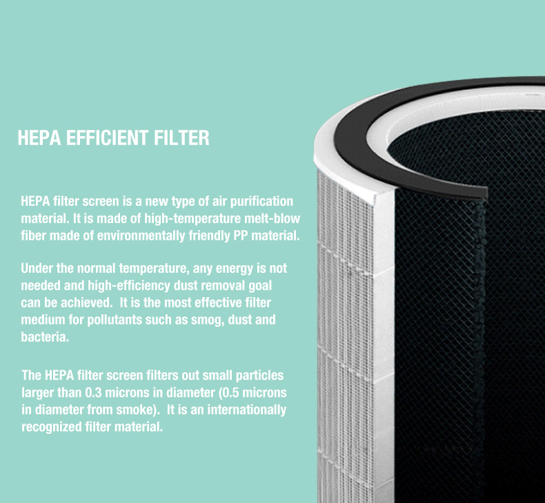 Olansi A4 Pro Masa&uuml;st&uuml; Hava Temizleyici (11)