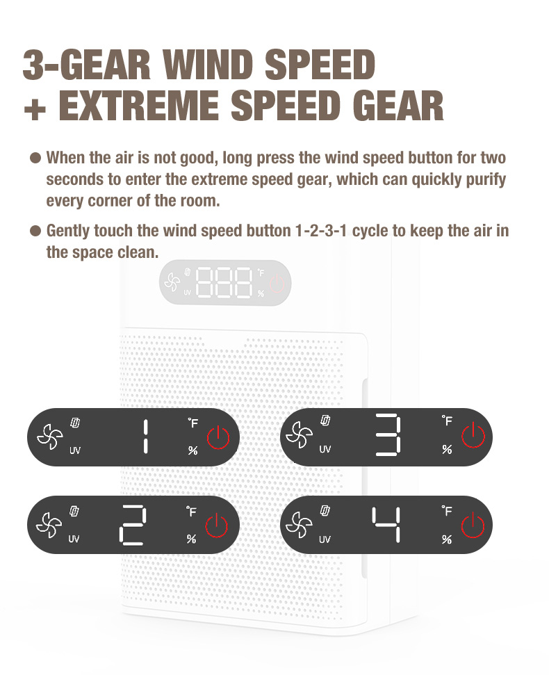 OLANSI A1 hava temizleyici tedarik&ccedil;isi (7)