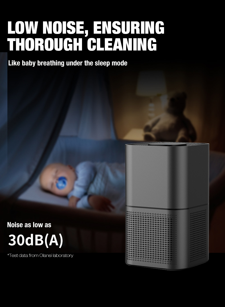 Olansi A4 Pro Masa&uuml;st&uuml; Hava Temizleyici (7)