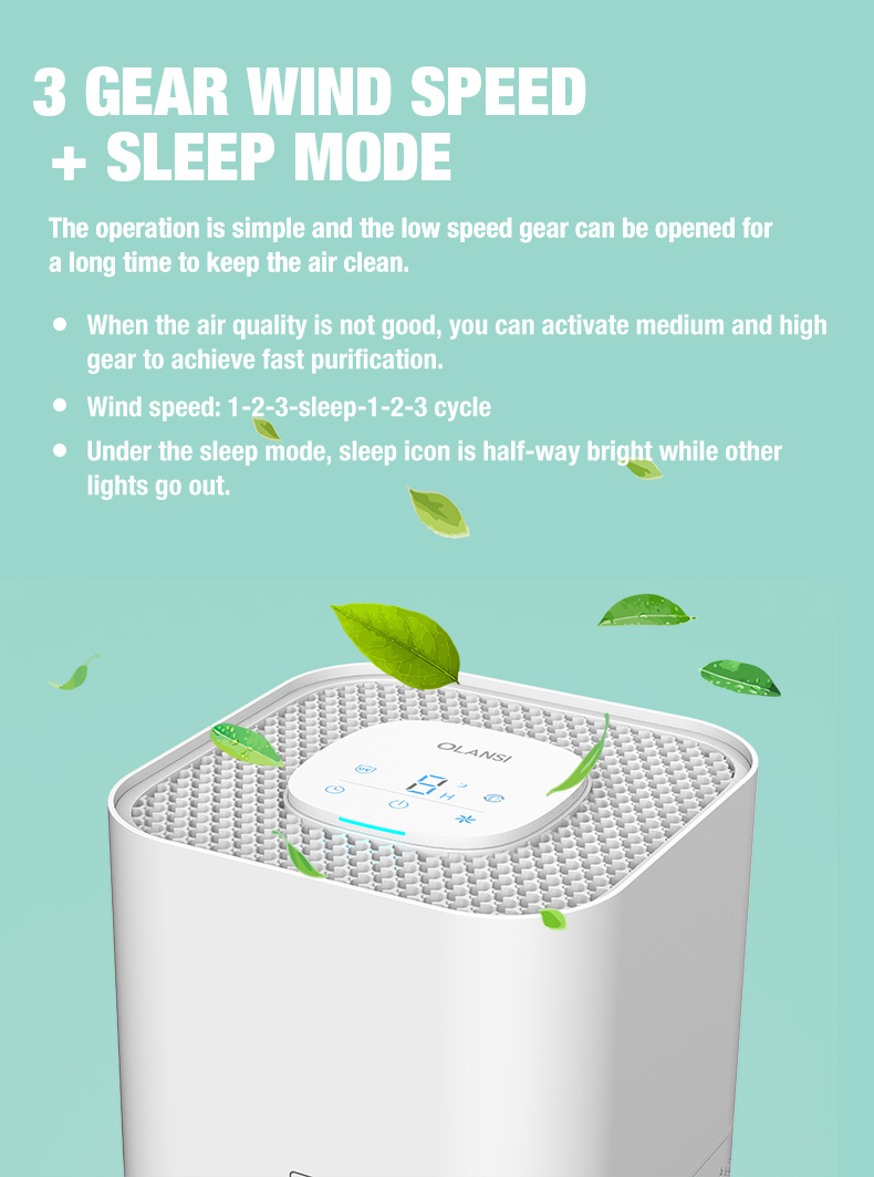 Olansi A4 Pro Masa&uuml;st&uuml; Hava Temizleyici (5)