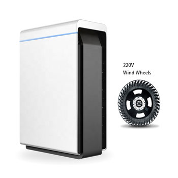 Negatif iyon hava temizleyicileri