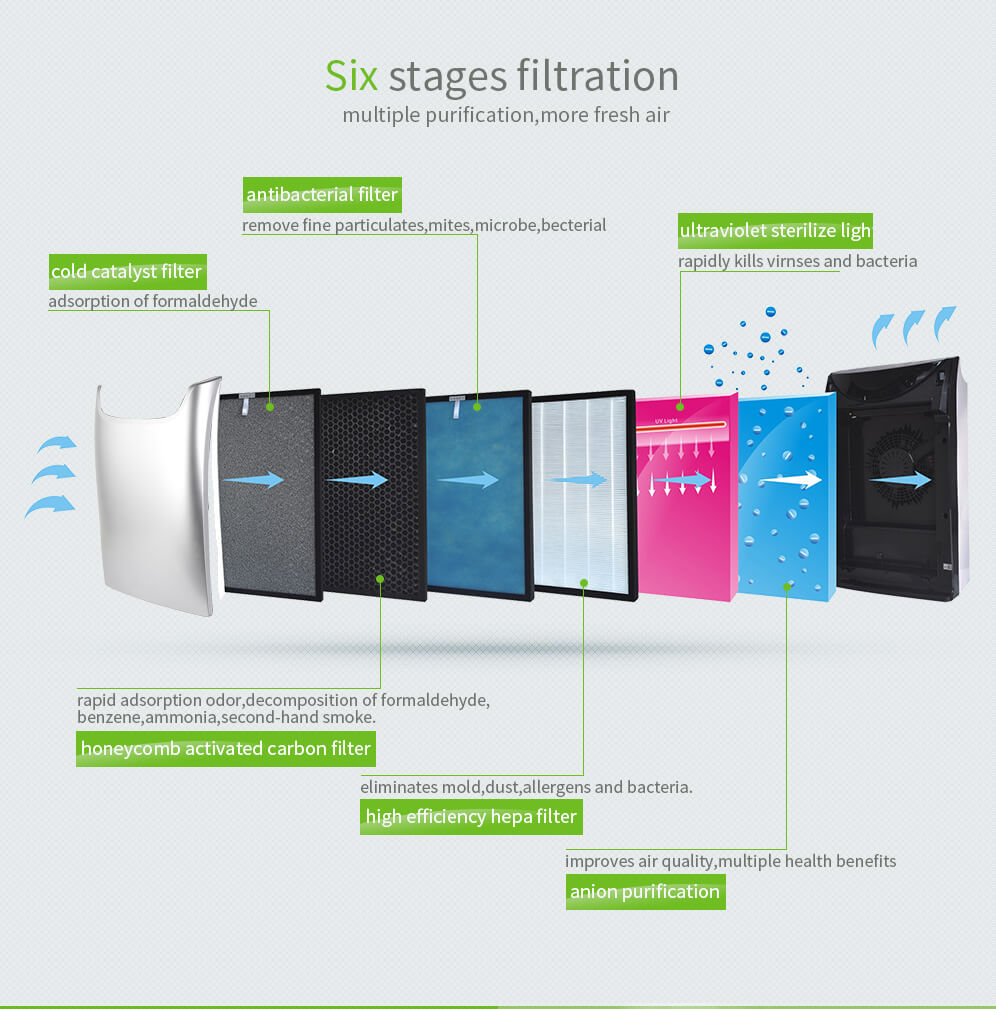 004-su-hava temizleyici-K02C-1