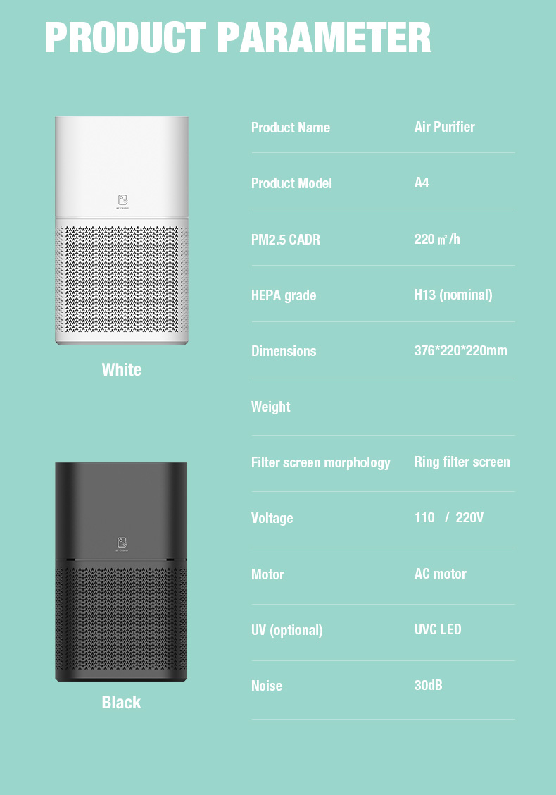 Olansi A4 Pro Masa&uuml;st&uuml; Hava Temizleyici (13)